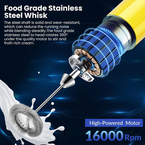 Handheld Milk Frother, Battery Operated Electric Foam Maker and Mixer for Drinks (Yellow)...