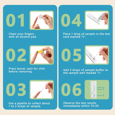 H Pylori Test at Home - Helicobacter Pylori Test Kit - Rapid and Precise and ConvenientSelf-Testing, includes 2 Tests, Results Obtained in 10-15 M...