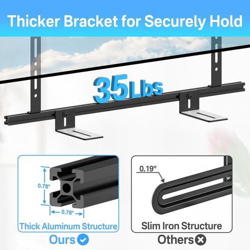 Sound Bar Mounts Under TV for Samsung, Vizio, LG, Bose and More Soundbar Mount- Adjustable Soundbar Mounting Bracket Under TV or Above TV Sound Ba...