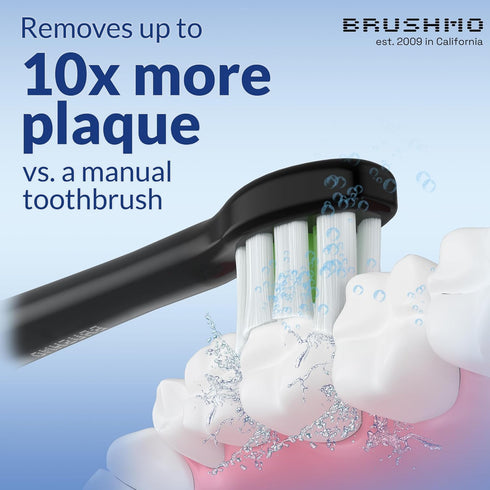 Brushmo Compact Replacement Toothbrush Heads Compatible with Philips Sonicare HX6072, Black 8 Pack...