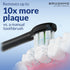 Brushmo Compact Replacement Toothbrush Heads Compatible with Philips Sonicare HX6072, Black 8 Pack...
