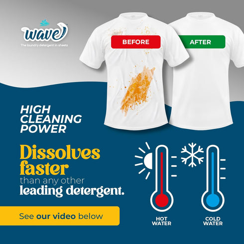 Wave Laundry Detergent Sheets - Unscented (64 Loads) - Dissolves Faster & Higher Cleaning Power Over Competitors - Multi-Purpose Laundry Cleaner -...