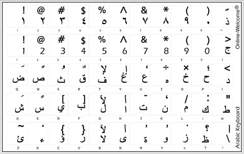 Online-Welcome Arabic Black Letters Keyboard Stickers Transparent Background for Laptop PC Computer Desktop...