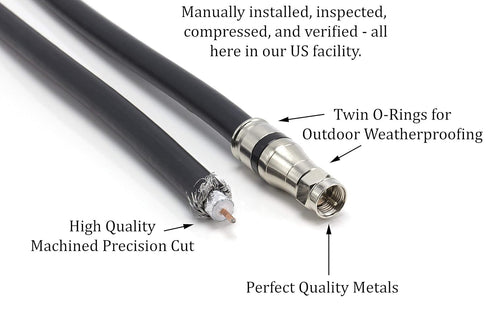 THE CIMPLE CO 3 Feet - RG-11 Coaxial Cable F Type Cable High Definition with RG11 Coax Compression Connectors - (Black)...