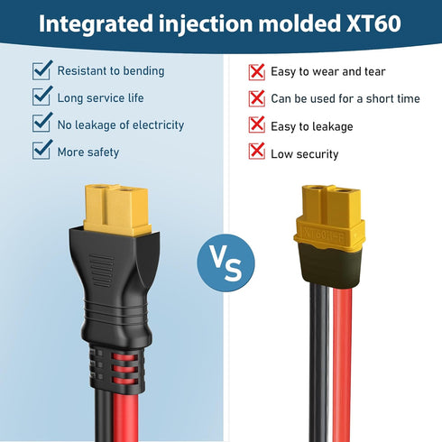 Solar Panel Plug to XT60 Charge Cable,PixelMan,10AWG Solar Connector to XT60 Cable with Upgraded XT60 Adapter, Solar Extension Cable (Solar Connec...