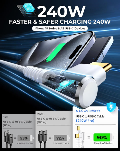 240W USB C to USB C Cable Fast Charge (2-Pack,6.6ft), USBC to USBC Right Angle for iPhone 15/15Pro/15Plus/15ProMax, MacBook Pro 2020, iPad Pro 202...