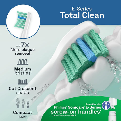Brushmo e-Series Total Clean Replacement Toothbrush Heads, Compatible with Philips Sonicare Screw-on Electric Toothbrush Handles, 6 Compact Heads,...