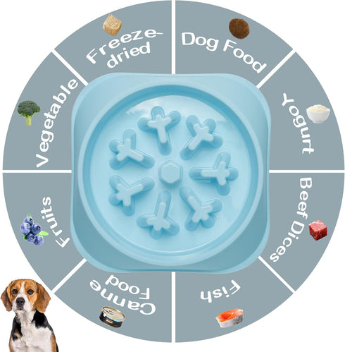 Vealind 100% BPA Free Slow Feeder Dog Bowls Puzzle Dog Bowl for Small and Medium Dogs Puppy Food Bowl 5.5oz, Snowflake Shaped (Blue Bowl)...