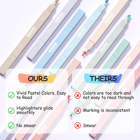 GOTIDEAL Aesthetic Cute Pastel Highlighters set, Dual tip 12 Pack No Bleed Bible Highlighters for office, School study accessory supplies...
