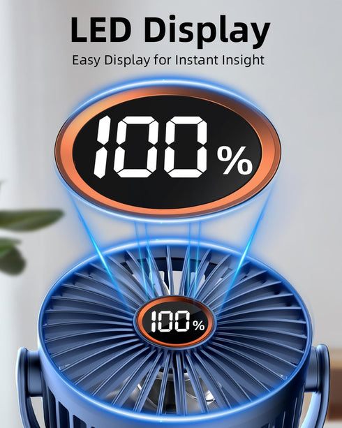 3.5" Rechargeable Clip On Fan, Small Portable Clip Fan With Strong Clamp Grip, 360° Rotation, 3-Speed & LED Display, Quiet Operating Desk Fan Idea...