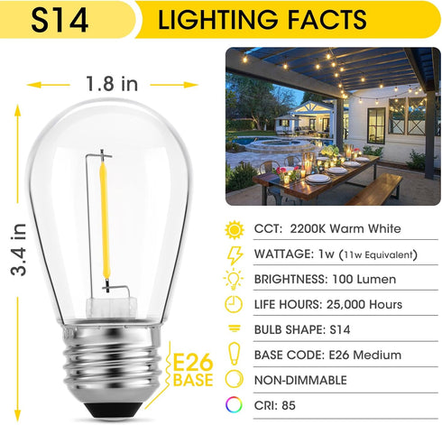 Meconard 24-Pack LED 1W String Light Bulbs, S14 Plastic Shatterproof Edison Vintage Style Replacement 1 Watt Outdoor Light Bulbs 2200K, Waterproof...