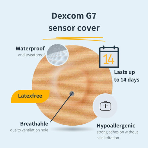 10 x Dexcom G7 Sensor Covers, Overpatch, Last Up to 14 Days, Sweat & Waterproof, CGM, Glucose Monitor Protection, Rainbow...