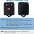 ECCPP for f ord f150 Key fob Keyless Entry Remote Key Fob CWTWB1U212 3 Button - Black for Ford for Mazda for L incoln for M ercury CWTWB1U331 CWTW...