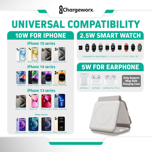 3-in-1 Wireless Charging Pad w/Foldable Travel Stand, Rapid 15W Station Charges 3 Devices, Compatible with iPhone, AirPods & Apple Watch...