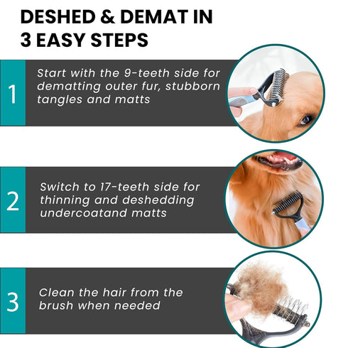 Pet Grooming Brush - Shedding Comb & Dematting Tool for Dogs & Cats, Double Sided Shedding Undercoat Rake for Dog Grooming, Extra wide Shedding Br...