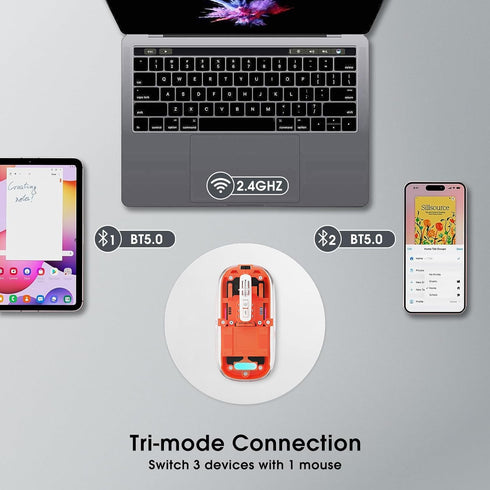Bluetooth Wireless Mouse,4 Modes Mouse(BT5.2 & BT3.0 + USB-A & USB Type-C Mouse for Mac/MacBook Pro/MacBook pro/MacBook Air/PC/Mac/Laptop/Apple/ip...