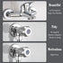30mm High Stainless Steel Circular Plane Faucet Decorative Cover,Faucet Angle Adapter Escutcheons,Escutcheon Flange Plate Pipe Cover Suitable For ...