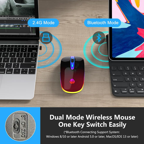 HOTLIFE Bluetooth Wireless Mouse, LED Rechargeable Slient Mouse with Dual Modes (Bluetooth 5.1+ USB C) 2.4GHz Computer Wireless Mouse for Laptop, ...
