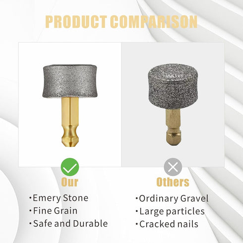 4 Pcs Dog Nail Grinder Replacement Heads Compatible with Casfuy, Professional Diamond Tips Drill Bit Pet Nail Spare Wheels Trimmers for Large Medi...