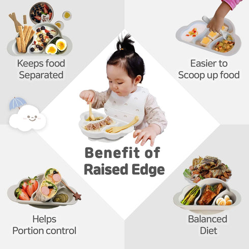 Mother's Corn Suction Plate for Baby | Divided Food-Grade 100% Silicone Feeding Bowls and Dishes for Kids, Infants & Toddlers - BPA-Free, Microwav...