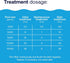 HTH 67068 Swimming Pool Care Metal & Stain Defense - Prevents Staining and Corrosion Clear...