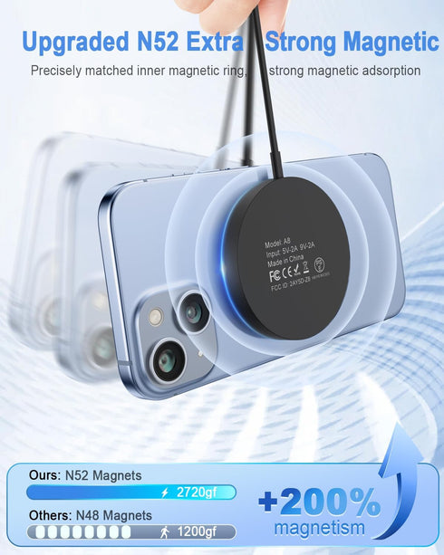 Magnetic Wireless Charger Fast Mag Safe Charger Compatible with iPhone 15 Pro Max/15 Pro/15/15 Plus/14/13/12 Series, 2024 Upgraded Nano Mag-Safe L...