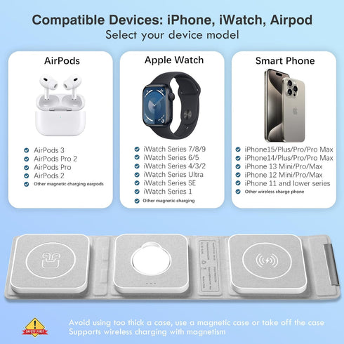 Wireless Charger 3 in 1, Magnetic Travel Wireless Charging Station Multiple Devices Foldable Charger for Travel, 3 in 1 Charging Station for Apple...