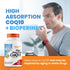 Doctor's Best High Absorption CoQ10 with BioPerine, Gluten Free Naturally Fermented, Heart Health & Energy Production, 100 mg, 60 SoFtgels...