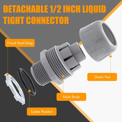 2pcs 1/2 Inch NPT Liquid Tight Connector, 180-Degree Electrical Conduit Connector Fitting...