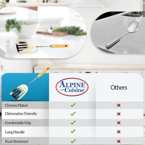 Alpine Cuisine Spatula with Wood Handle 10-Inches - Chrome Heat Resistant Kitchen Spatulas - Barbecue Spatulas Turner for Cooking - Dishwasher Saf...