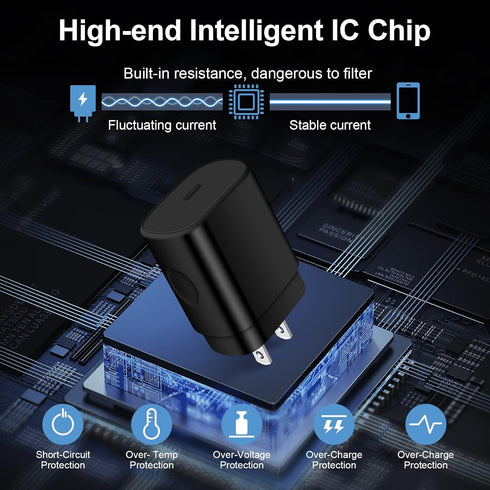 25W Super Fast Samsung A55 A15 A54 Type C Charger USB C Charging Block for Samsung Galaxy A35 S24 A14 5G S23 Ultra S22 S21 FE S20 Z Flip5 Fold5,Wa...