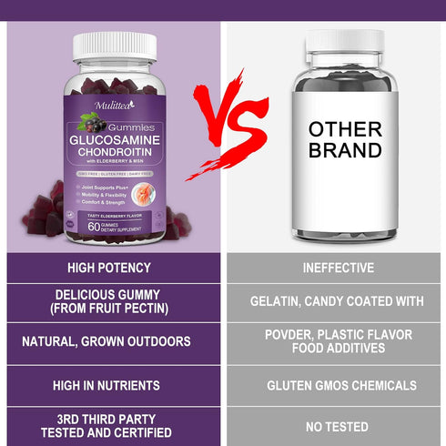 Glucosamine Chondroitin Gummies - Extra Strength Joint Support Supplement with MSM & Elderberry for Natural Joint, Antioxidant Immune Support for ...