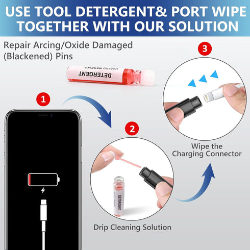 iPhone Cleaning Kit iPhone Cleaner - iPhone Charging Port Cleaning, Cell Phone Repair & Restore Tool for AirPod pro and iPad, Lightning Charger Ca...