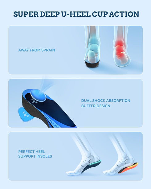 Heel Pain Relief, QBK Insoles for Standing All Day, Solving Plantar Fasciitis, Arch Collapse, Flat Heel Tendinitis, O-Shaped Leg, X-Shaped Leg, St...