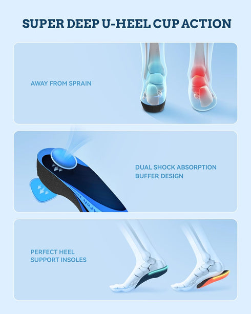 Plantar Fasciitis Relief, QBK Orthotic Inserts, Foot Pain Relief, Metatarsalgia, Heel Spurs, Eversion, Inversion Comfort Orthotic Insoles for Men ...