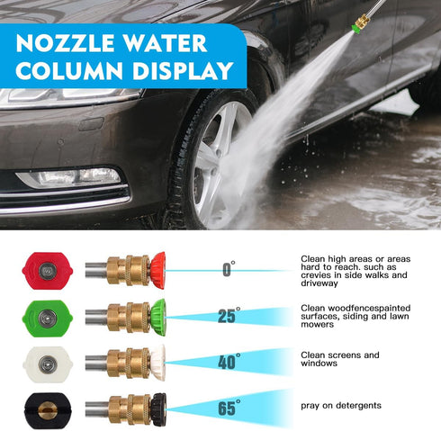4-in-1 High Pressure Power Washer Wand - Watering Sprayer Tool with 4 Hose Nozzles - Hydro Jet Nozzle for Garden Hose, Car Washing, and Versatile ...
