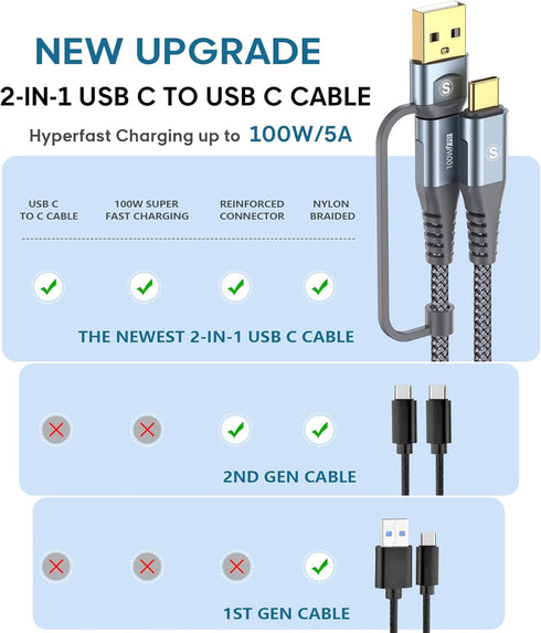 USB-C to USB-C Cable 10FT PD 100w iPhone 15 Charger 2 in 1 USB A/C to USB-C Nylon Braid Cord for iPhone 15 Pro Max iPad Pro Air MacBook Samsung Ga...