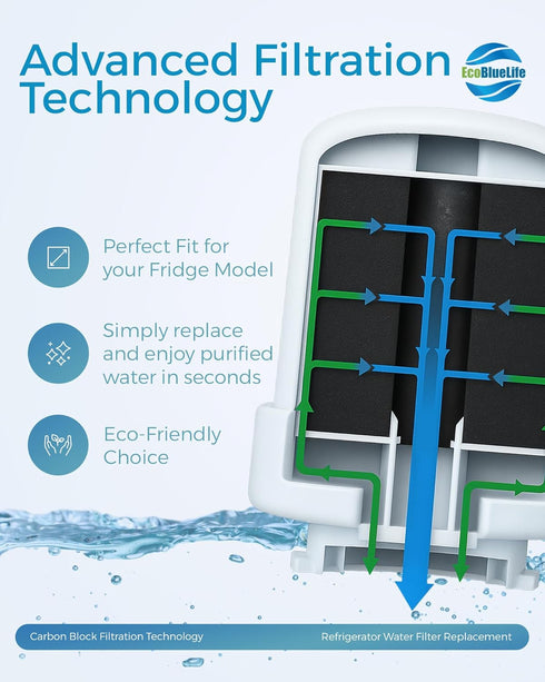 EcoBlueLife Refrigerator Water Filter Replacement using Renewable Activated Carbon. Easy Install Fridge Filter Replacement. Filters up to 300 Gall...