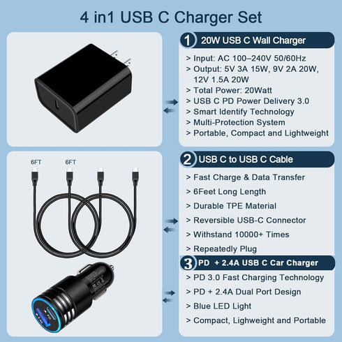 Type C Super Fast Charger Block Box Car Charger+6ft Android Charger USB C to C Cable Fast Charging for iPhone 15 Samsung Galaxy S24/A14/A54/S23 FE...