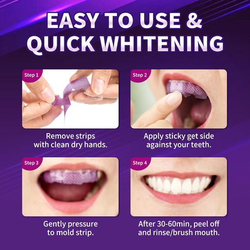 BESTEK Teeth Whitening Strips 28 Treatments, 56 Teeth Whitening Strips - Whitening Strip for Teeth Sensitive, Professional Whitening Strip Kit, Fa...