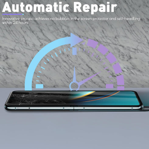 3 Packs Inside Screen Protector Compatible For Motorola Razr 2023, Motorola Razr Plus 2023 Full Coverage High Definition Edge to Edge HD, Non-Bubb...