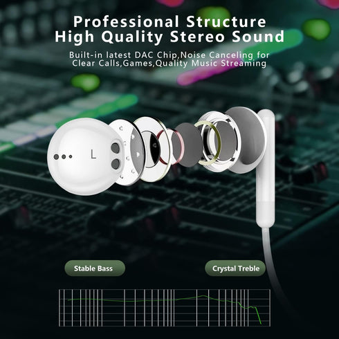USB C Headphone, USB Type C Wired in-Ear HiFi Digital Earphones with Mic Stereo Bass Noise Canceling Earbuds Compatible with iPhone 15/15Pro, Gala...