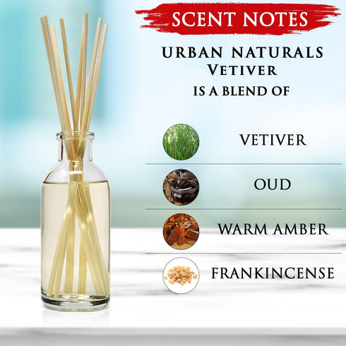 Urban Naturals Vetiver Home Fragrance Reed Diffuser Set | Man CAVE: Vetiver, Oud, Warm Amber & Frankincense. an Elegant, Masculine Fragrance That ...