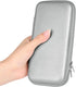 iMangoo Shockproof Travel Essentials Organizer Case, Small Accessories Hard Protective Pouch Electronics Purse for Women Men Zipper Tech Cord Cabl...