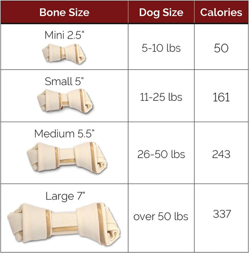 SmartBones Mini Sweet Potato Chews (24 Pack), SBSP-02002, Mini-24 pieces/pack...