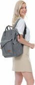 NeoTech Care Diaper Bag Backpack for Baby Girl/Boy, Wide Opening, Multifunction Organizing Pockets (Gray)...