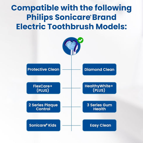 Compatible with Philips Sonicare® ONLY - Replacement Toothbrush Heads - Fits ONLY DiamondClean, Flexcare+, HealthyWhite+, 2 Series Plaque Control,...