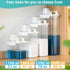 Laundry Detergent Dispenser-1 Pack, 78 oz Detergent Dispenser with 4 Removable Labels, Laundry Soap Dispenser for Laundry Room Organization and St...