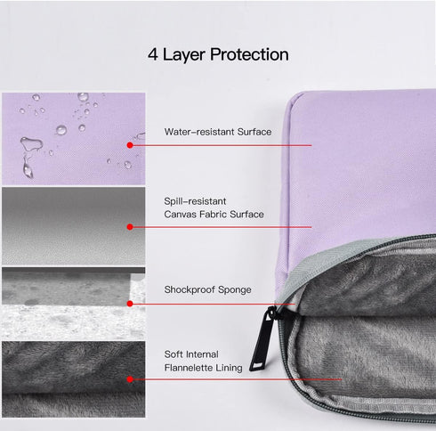 13 Inch Laptop Sleeve Case for MacBook Air/Pro, 13-13.3 inch Notebook, MacBook Air M3 M2 Sleeve 13.6 Inch, 13.5 Surface Laptop 6/5/4/3, Computer C...