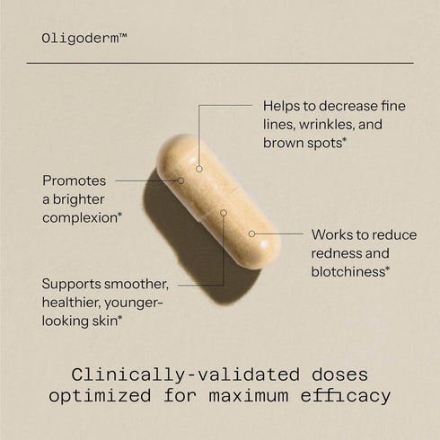 Quality of Life - Oligoderm - Premium Skin Support Supplement featuring Oligonol and Niacinamide - 60 Capsules...